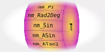 Ilustrační obrázek k článku: Práce s úhly v CombiScriptu: od Pi po Atan2